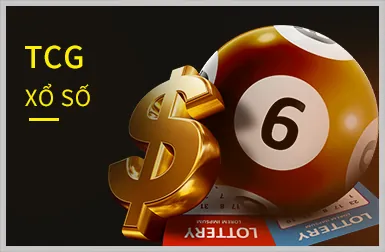 Xổ Số online tại 123b Com