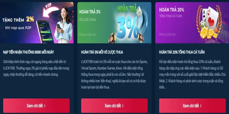 Khuyến mãi độc quyền Betvisa VN