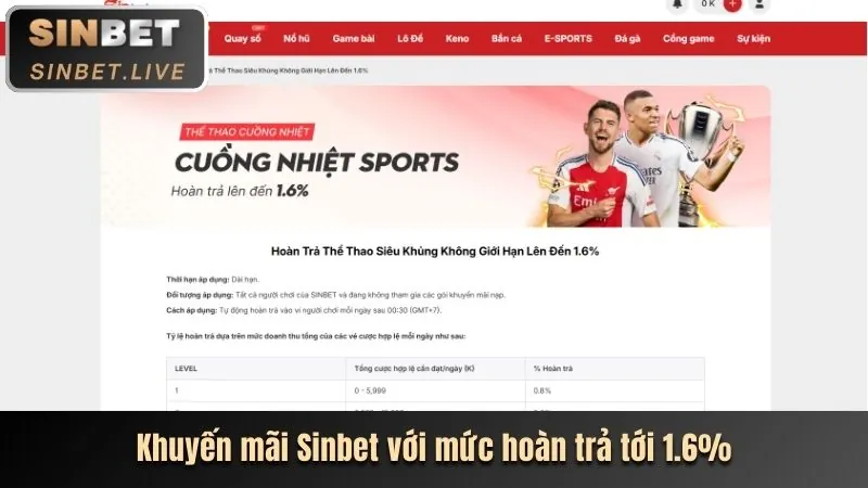 Tải ứng dụng Betvisa VN